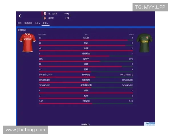 北京足球队的节奏与风格探讨：聚焦球队发展与战术演变